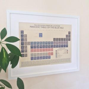 Blue Nile Periodic Table Framed
