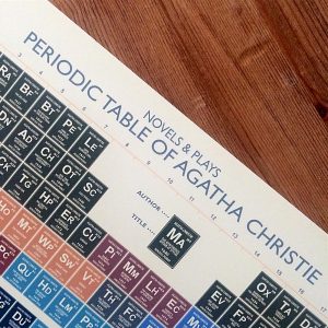 Agatha Christie Periodic table limemonkeys